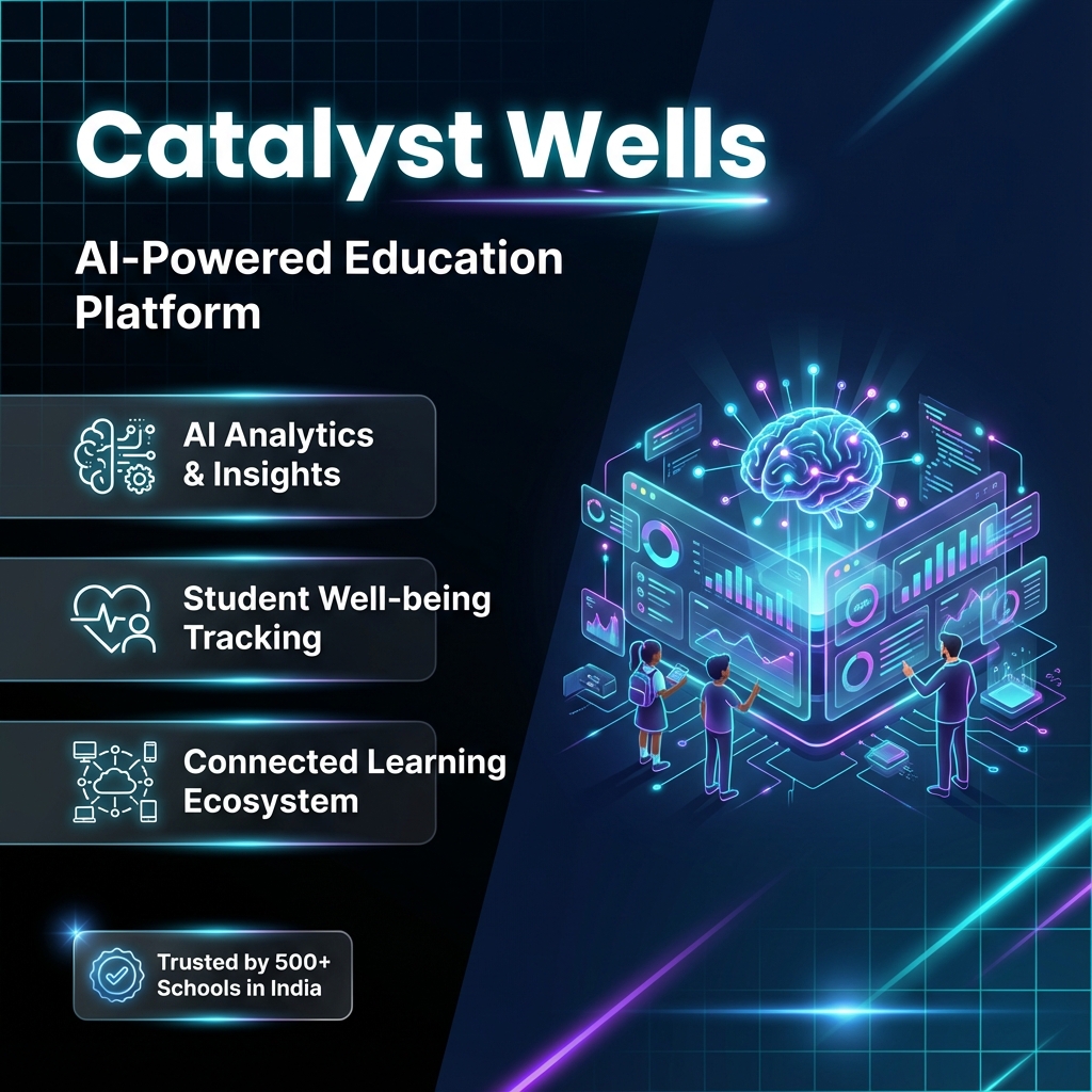CatalystWells | #1 AI School Management System & EdTech Platform India